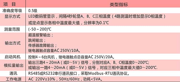 干式变压器温度控制器-BWD系列主要参数